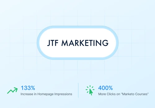 The Exemplary SaaS Website Performance