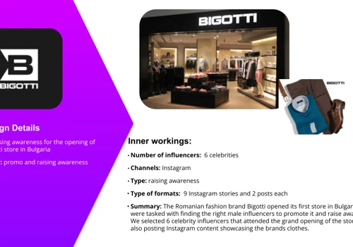 Raising awareness for the Bigotti store in Sofia