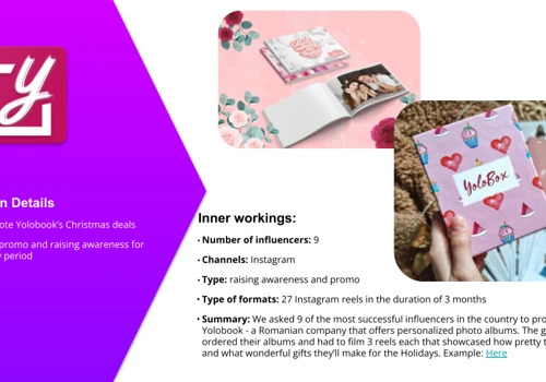 Promote Yolobook’s Christmas deals