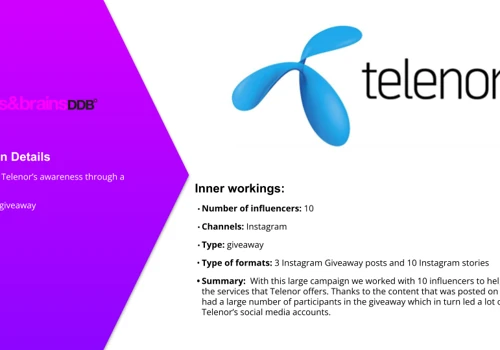 Raising Awarness for Telenor