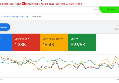 678.4% 📈Increase in ROI For Hair Curler Brand