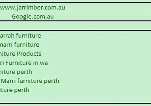 we worked for jarrimber still ranking