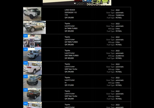 Online Car sales