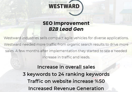 Website Design, SEO & Digital Marketing