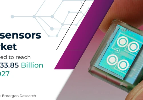 Biosensors Market Research Report