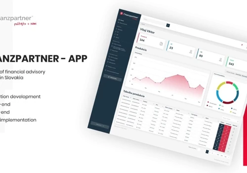 CMS development in financial services