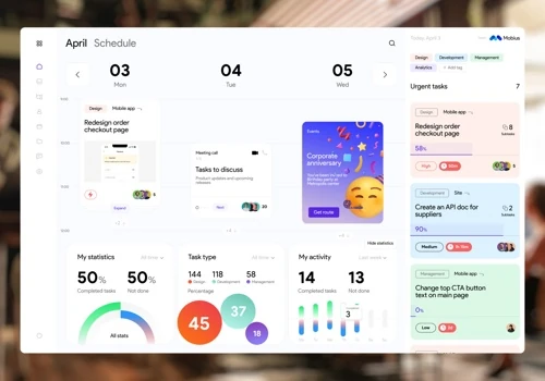 Develop a multi-functional task control system