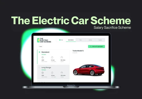 Electric Car Salary Sacrifice
