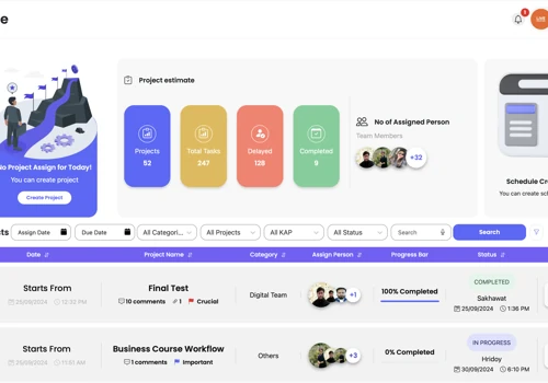 Comprehensive Project Management Tool