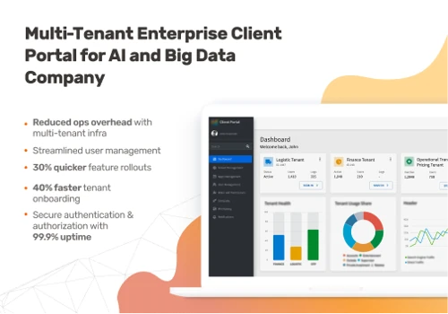 Multi-Tenant Enterprise Client Portal