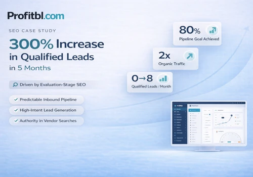 300% + ROI in 6 months