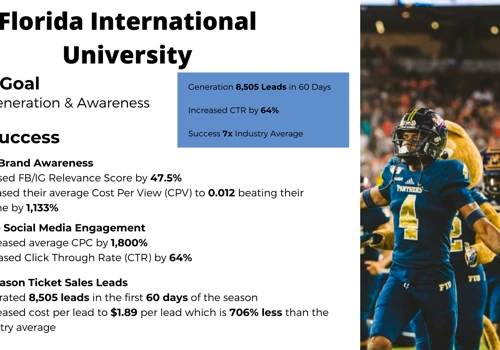 Florida International University