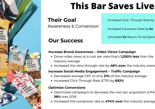 This Bar Saves Lives