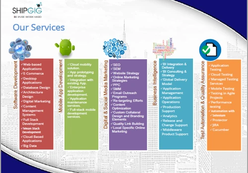 Our Services