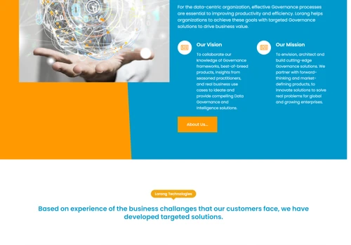 Web Development For Lorang Technologies