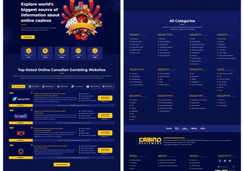 Casino Reviewers – Scalable Full-Stack Review Plat
