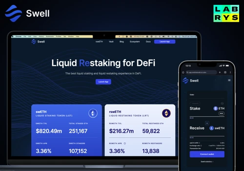 Swell - Liquid Staked ETH (swETH)
