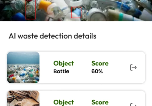 AI solid Waste Detection