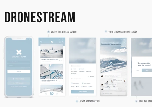 Dronestream
