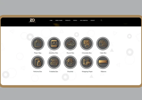 On demand custom product ordering for manufacturing firm