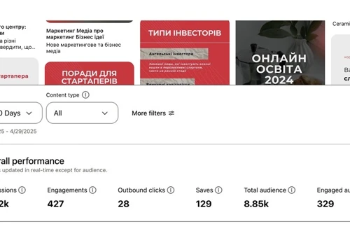 Pinterest management