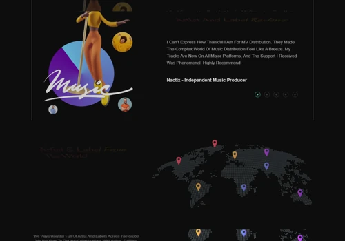 A Leading Music Distribution Platform
