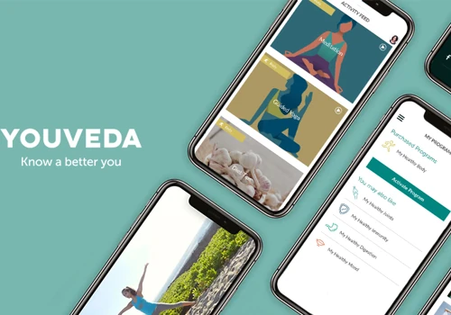 Youveda