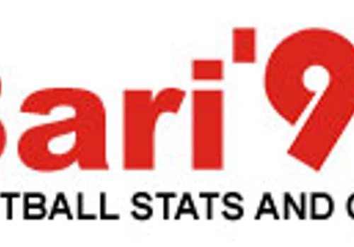 Search Engine Optimization campaign & keywords strategy for Football odds comparison company