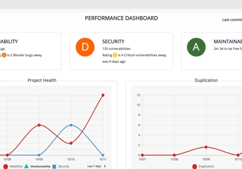 Code Grip Smarter, Secure way to  Code Review