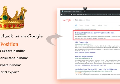 Best SEO Expert in India