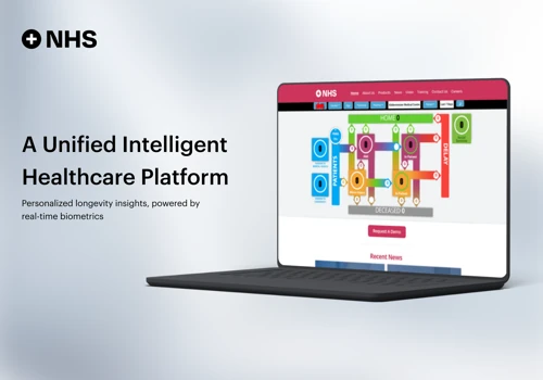 Enhancing Digital Healthcare with FHIR Integration