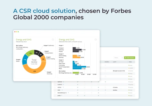 SaaS Platform for Sustainability Management