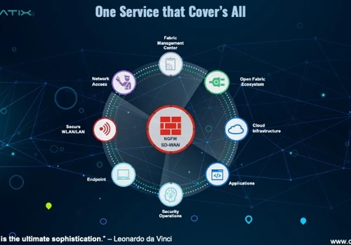 One Service That Covers All