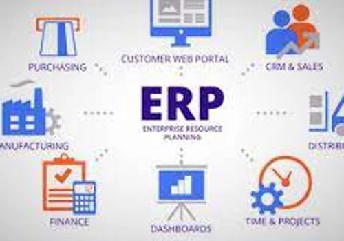 ERP Software Saudi Arabia