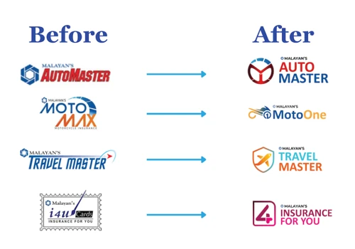 Enterprise: Malayan Insurance Philippines