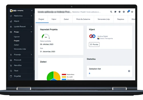 Cloud Aplikacija Za Moderno Upravljanje Kompanijom