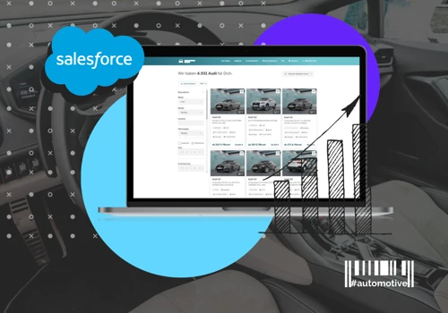 Increase Sales with Service & Sales Clouds