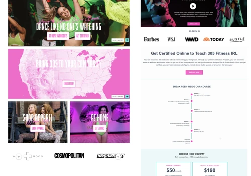 Improved Conversion Rates By 121% Through CRO