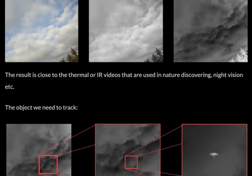 AI Eyes: Breakthrough in Tracking Tiny Objects