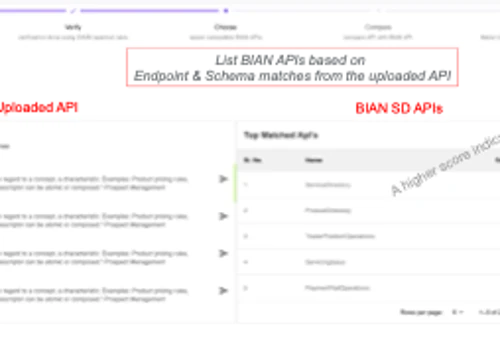 BIAN API Certification App