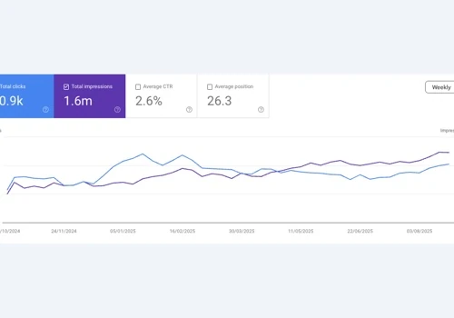 Scaling a Marketplace with Programmatic SEO