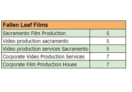 Fallen Leaf Films