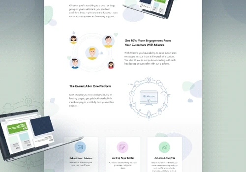 SaaS Landing Page Design