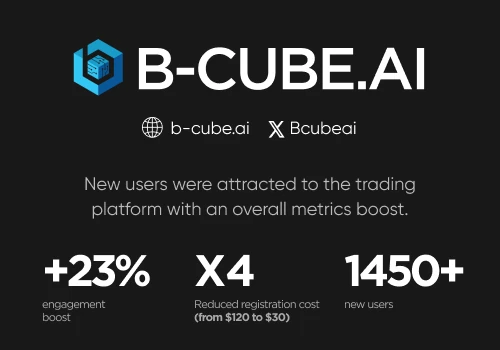 1300 new users for AI-driven Trading Bots company
