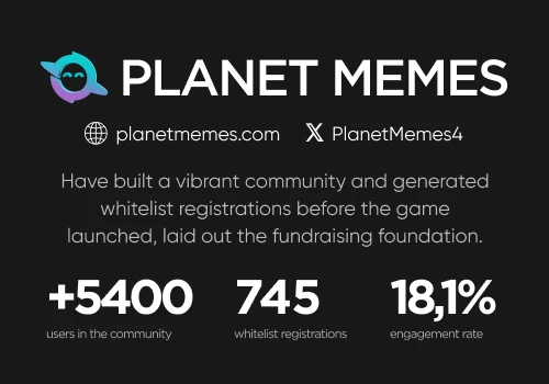 2000 new community members for P2E game