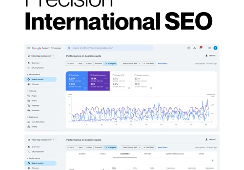 Global Visibility via Precision International SEO