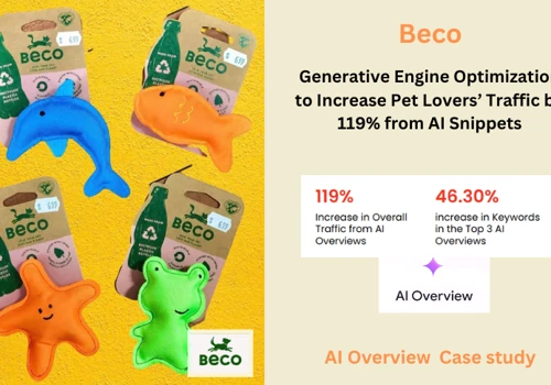 Boost Pet Traffic 119% with GEO