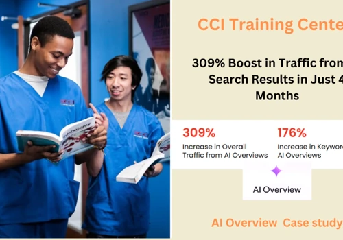 309% Surge in Overall Traffic from AI Overviews