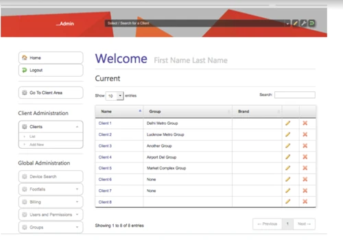 Hostspot Gateway
