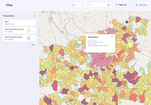 Business Intelligence Dashboard